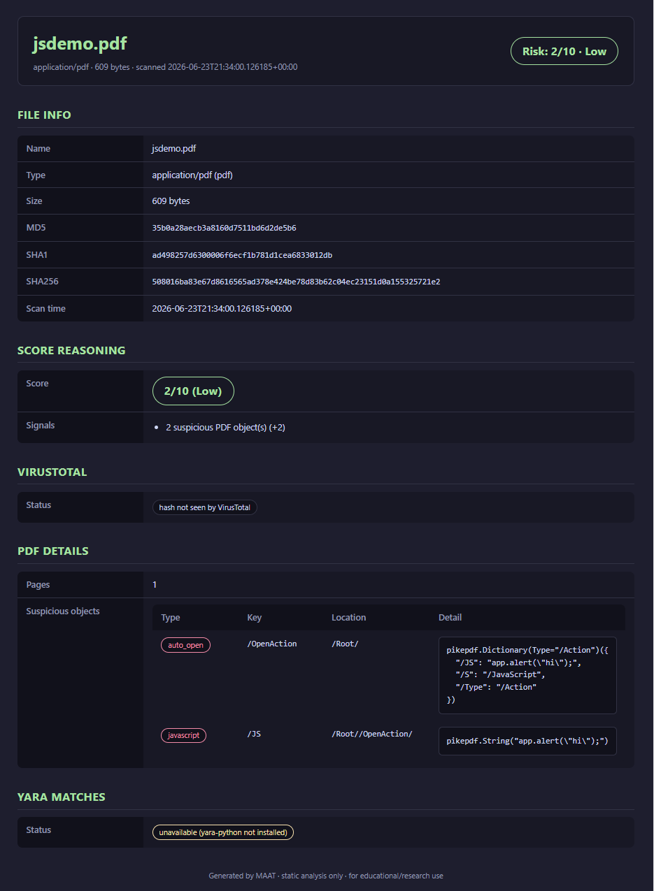 Example MAAT static-analysis report for a suspicious PDF sample
